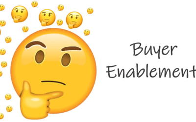 What is Buyer Enablement?